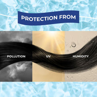 Moody Hyaluronic & Keratin Hair Serum Infused With Vitamin E & Algae Oil | Anti-Frizz Hair Serum | Keratin Serum Hair Growth | Hair Vitalizer | All-in-One Serum Protect Against Pollution & Humidity