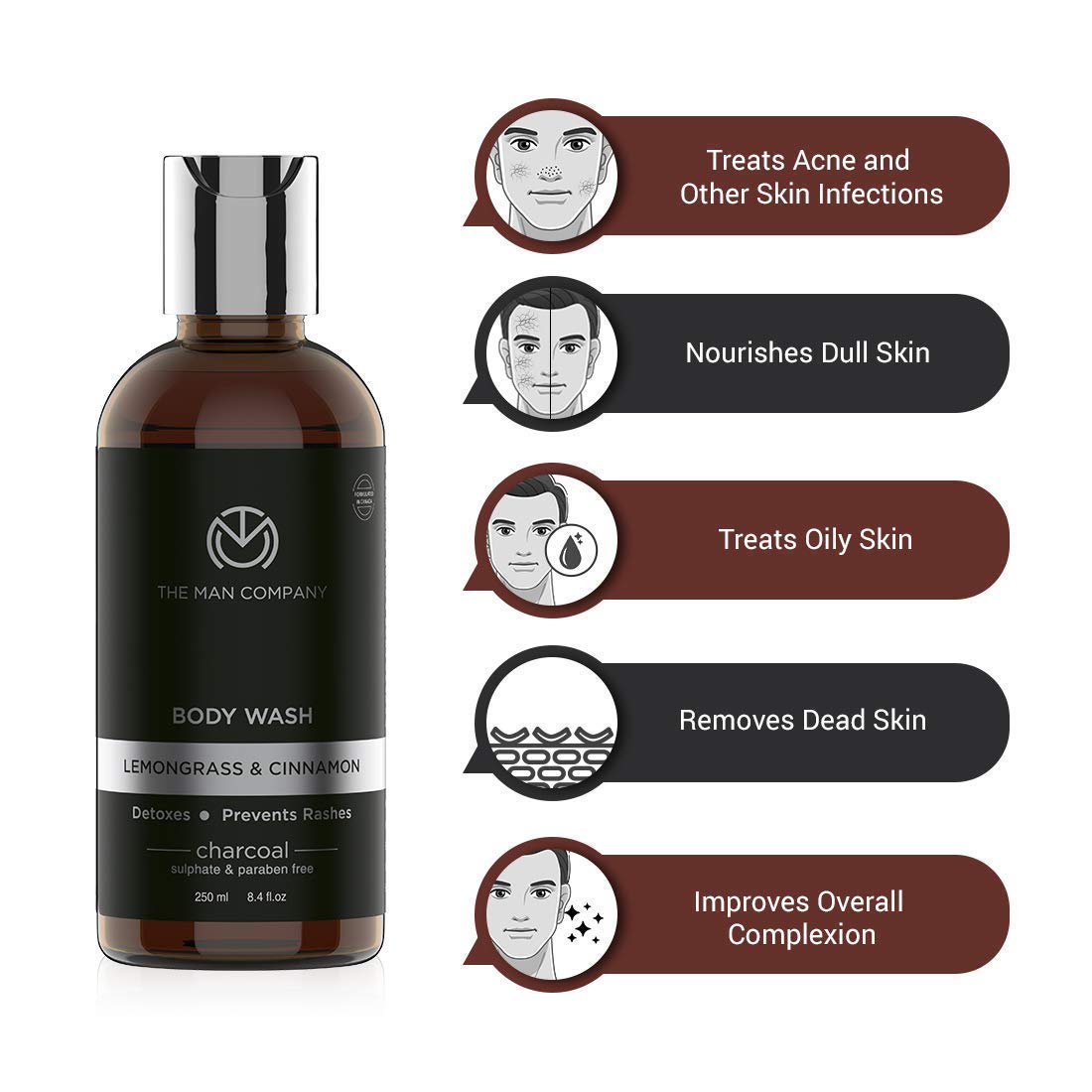 The Man Company Charcoal Kit Set Of 6 - Body Wash, Shampoo, Face Scrub, Face Wash, Cleansing Gel, Soap | Best Gift for Men | Combo Set for Husband, Boyfriend