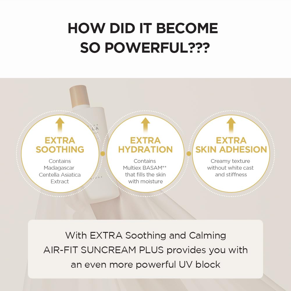 SKIN1004 Madagascar Centella Air-Fit All Skin Type Suncream Plus, Spf50+ Pa++++, 50Ml