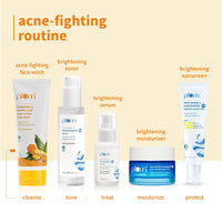 Plum Turmeric & White Clay Acne Action Face Wash | Fights Acne & Controls Excess Oil | With Turmeric & Orange Peel | Non-Drying, Clay-Based, Sulphate Free Face Wash | 100% Vegan | 100ml