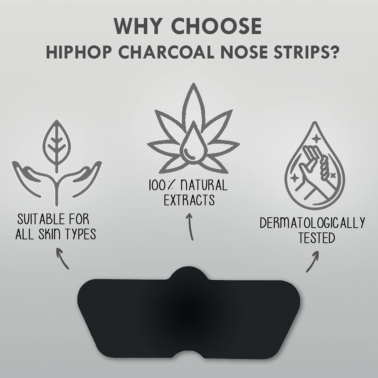 HipHop Skincare Charcoal Nose Strips Combo for Men & Women, Blackhead & Whitehead Remover, Pore Cleanser - Pack of 2 (3 Strips each)