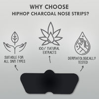 HipHop Skincare Charcoal Nose Strips Combo for Men & Women, Blackhead & Whitehead Remover, Pore Cleanser - Pack of 2 (3 Strips each)
