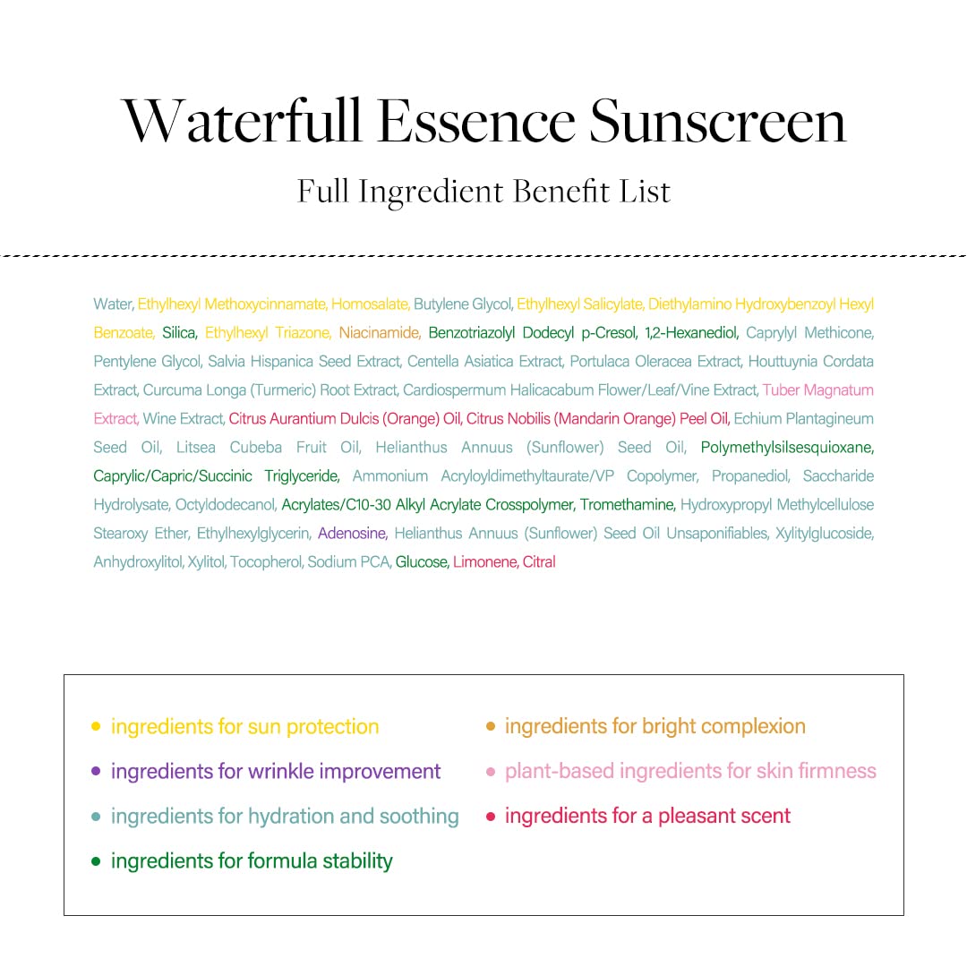 d'alba Piedmont Italian White Truffle Waterfull Essence Sunscreen, Vegan Skincare, Lightweight Sunscreen With Spf 50+ Pa++++, Glowy, Safe For All Skin Types,50ml