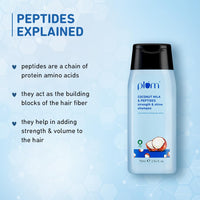 Plum Coconut Milk & Peptides Shampoo for Dry & Frizzy Hair | Provides 22X Shiny & Softer Hair | Paraben-Free | Hair Shampoo for Women & Men | for Straight, Wavy & Rough Hair | pH Balanced | 75ml