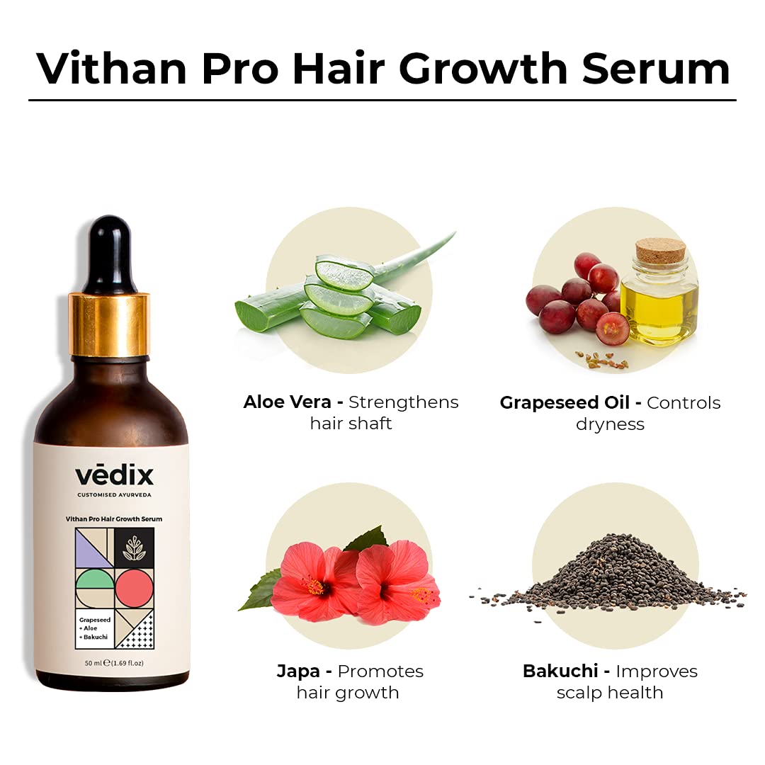 Vedix Customized Hair Fall Control Regimen For Dry Hair/Scalp & Curly Hair - 3 Product Kit - Anti Hair Fall Oil Fenugreek + Sesamum - Shampoo For Dry Hair - Vithan Pro Hair Growth Serum - 540 Grams