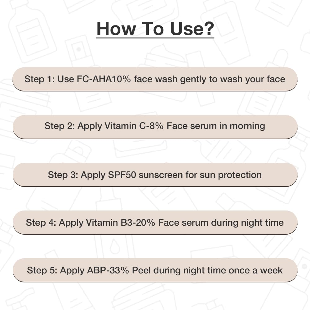 Cos-IQ Complete Kit for Fighting Hyperpigmentation, Glycolic Acid Face Cleanser 100ml, SPF 50 Sunscreen 30ml, Vitamin C-8% Serum, ABP-33% Strong Exfoliating, Niacinamide Vitamin B3-20% Serum, 30ml