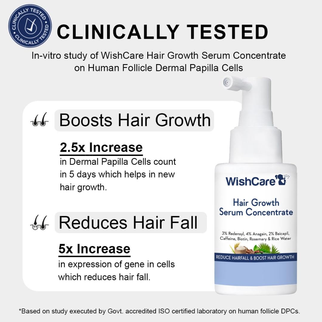 WishCare Hair Growth Serum Concentrate - 3% Redensyl, 4% Anagain, 2% Baicapil, Caffeine, Biotin & Rice Water - Advanced Hair Growth Serum for Hair Fall Control & Hair Growth 30ml
