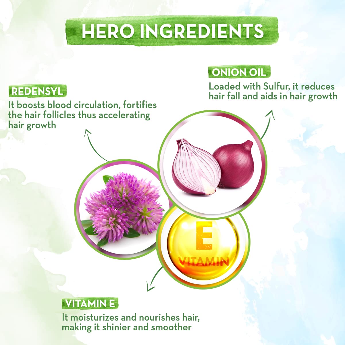 Mamaearth Onion Hair Styling Cream for Men with Onion & Redensyl for Nourishment & Styling- 100 g