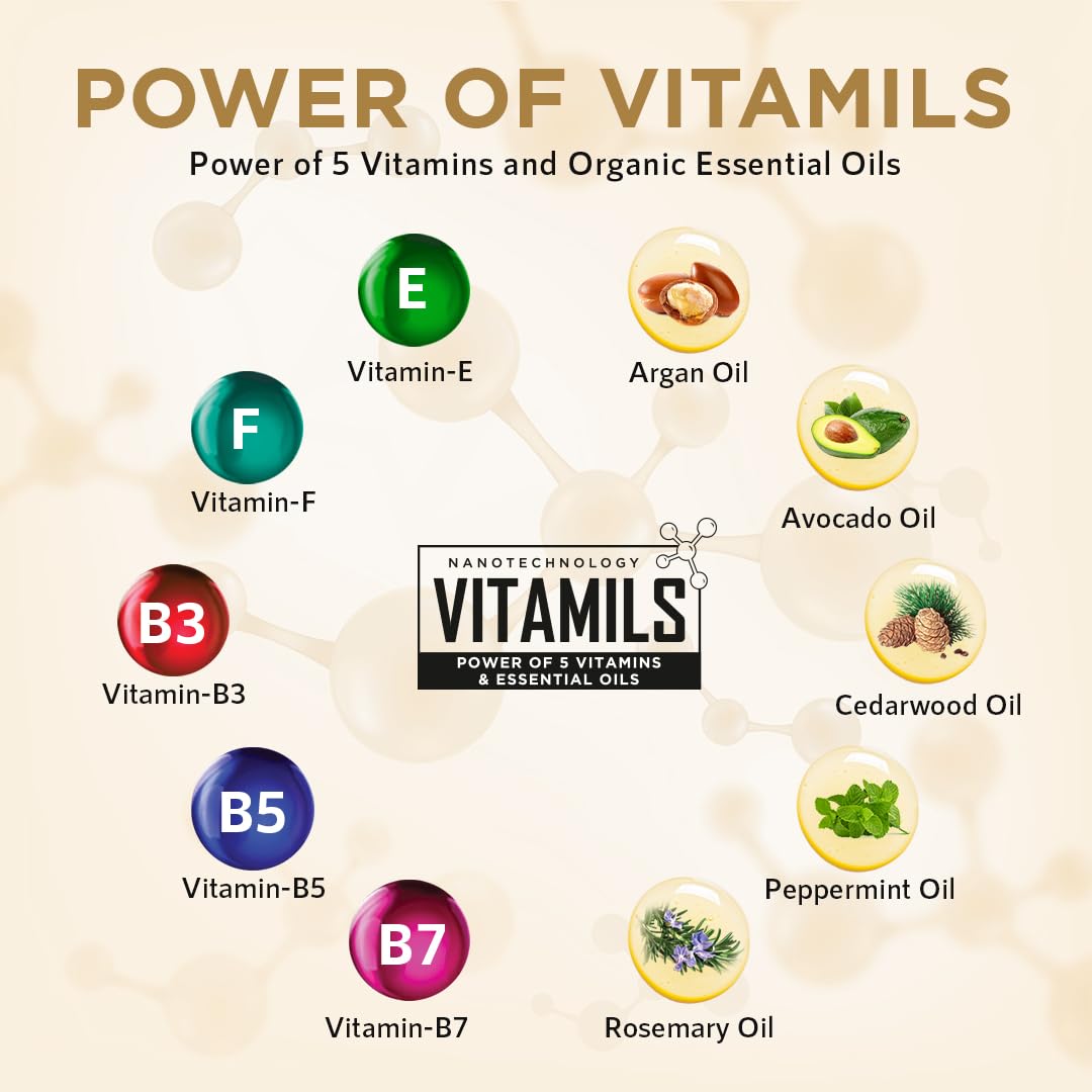 Orgatre Hair Care Conditioner - 250Ml | Hydrating & Deep Conditioning | Aloe, Olive, Rosemary Oil & Murumuru | Reduces Hair Fall & Thinning | for Men & Women, 1 Count