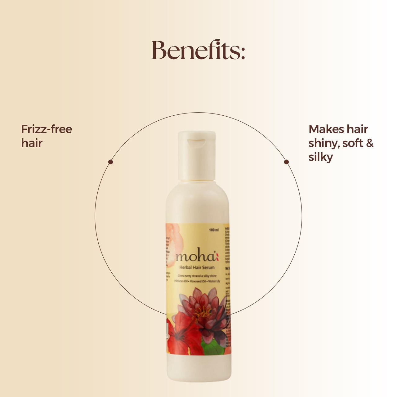 moha: Hair Essentials Kit Includes Herbal Shampoo 100ml, 5 in 1 Hair Oil 200ml, & Hair Serum 100ml | Complete Hair Care Range For Healthy & Soft Hair | Unisex Product