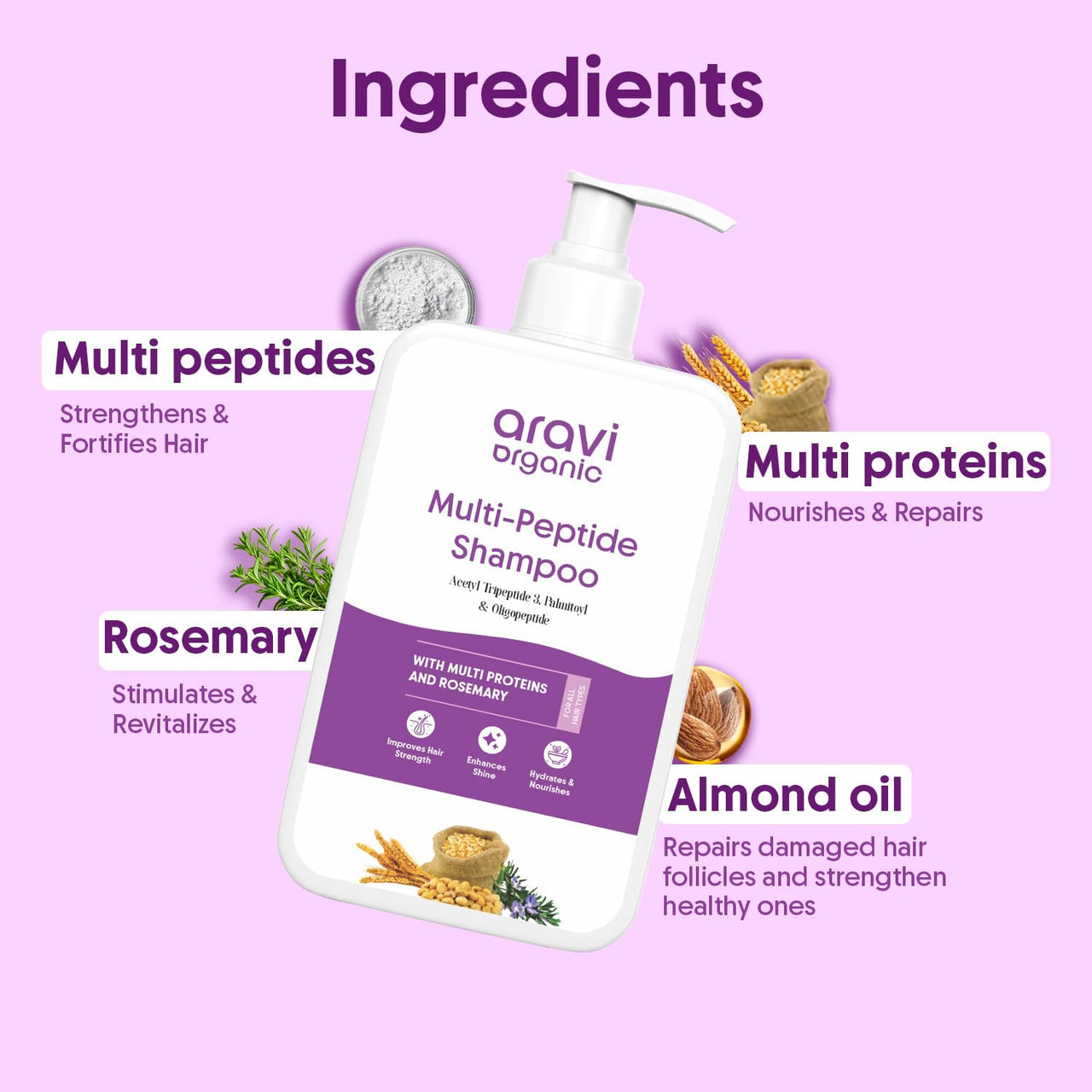 Aravi Organic Multi Peptide Anti-Hair Fall Shampoo - Acetyl Tripeptide 3, Palmitoyl, Oligopeptide & Rosemary - 200 ml