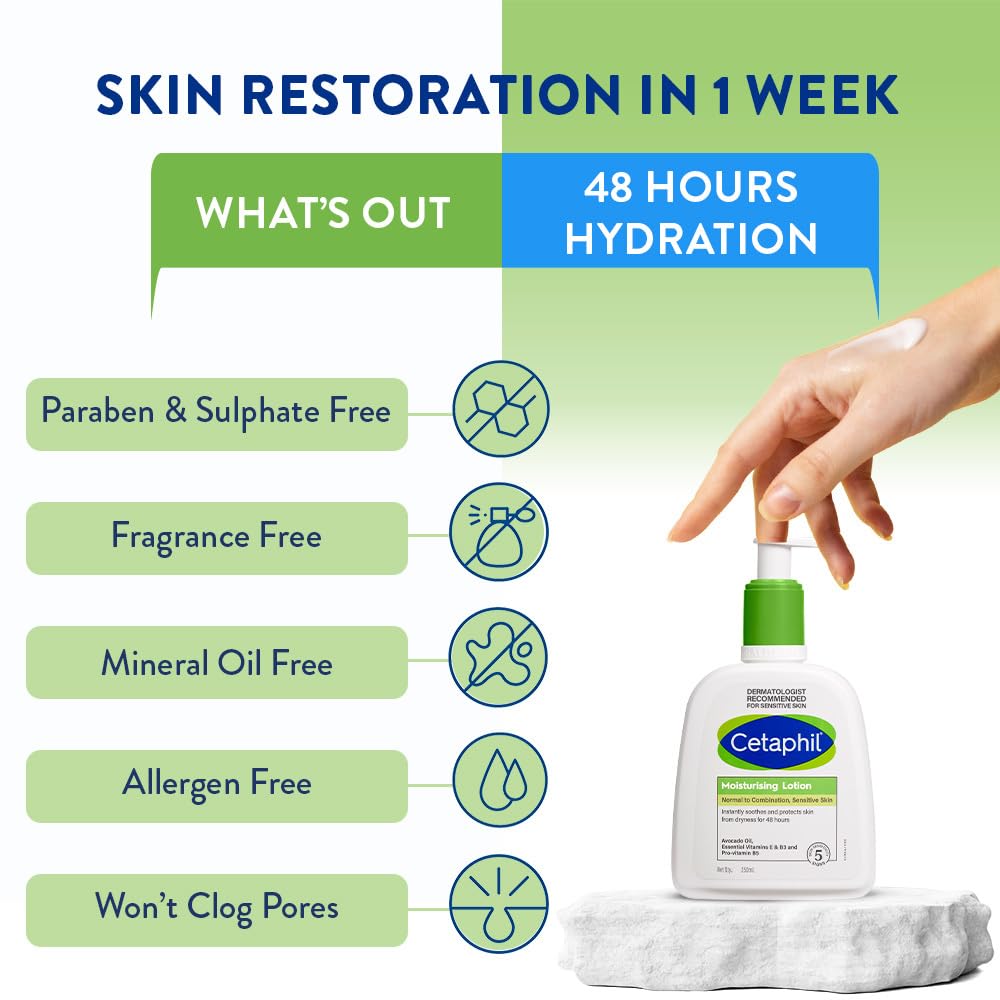 Cetaphil Moisturising Lotion for Face & Body, Normal to dry skin,250 ml