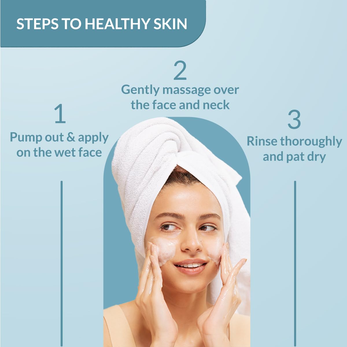 Fixderma 2% Salicylic Acid Face Wash for Oily Skin | Sulphate Free | Face Cleanser for Acne or Pimples | Acne Clearing Face Wash for Men & Women - 60 ML