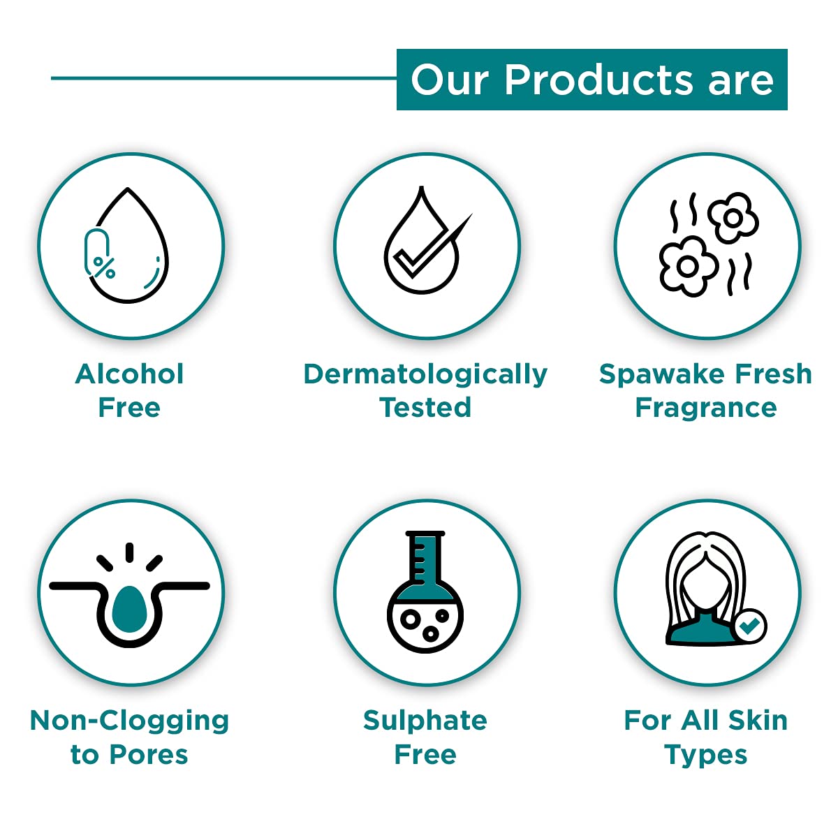 Spawake Anti Acne Care, Pimple Solution Purifying Serum, 50ml