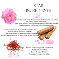 EcoBerry Rose Sandalwood Saffron Light Weight Gel Cream | Calming & Soothing Skin, Provides Hydration, Organic, Natural, Non Comedogenic, Paraben Free, Chemical Free, Cruelty Free, Mineral Oil Free, Preservative Free, Vegan