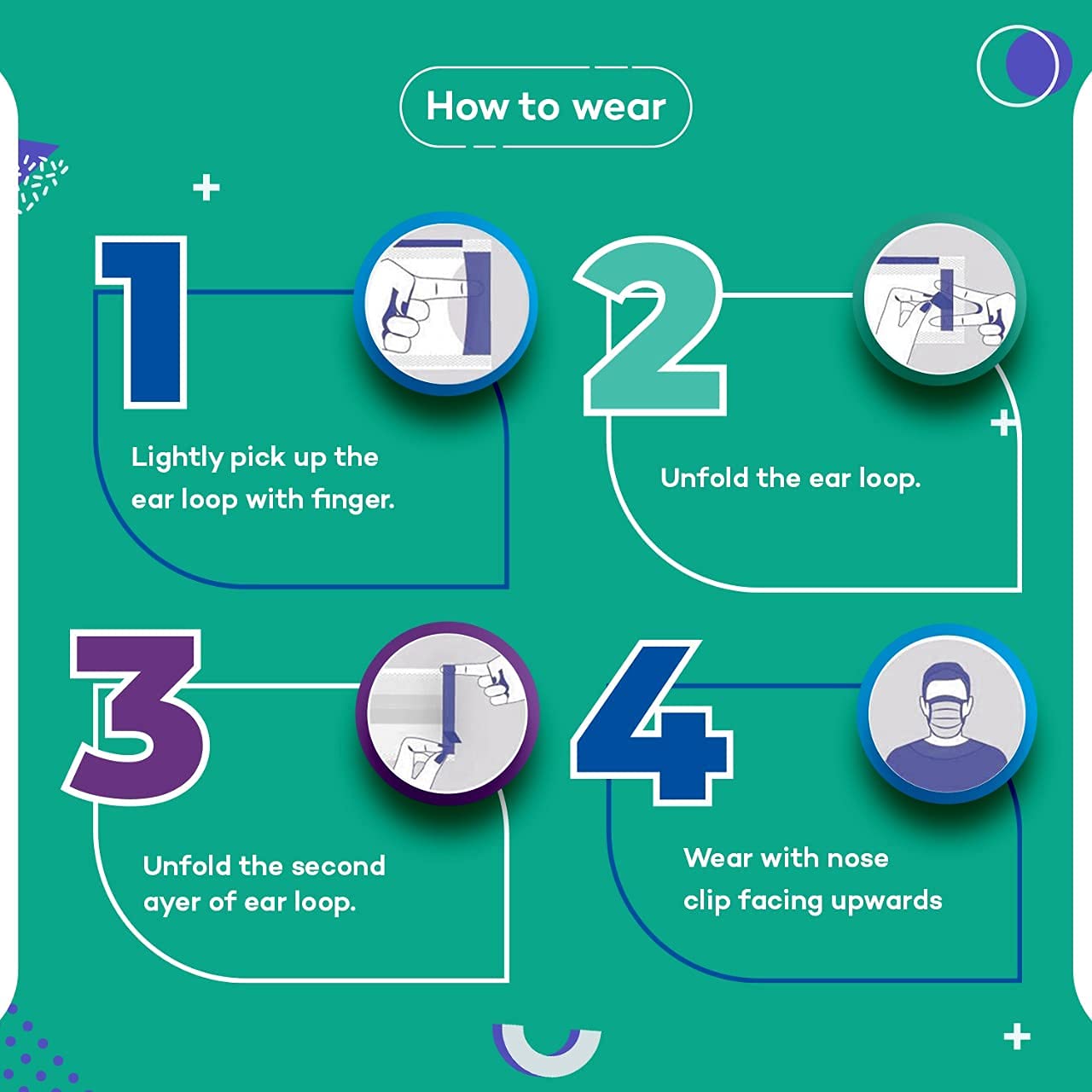 Careview N95 Unisex Nonwoven Fabric 3 Ply Reusable Disposable Surgical Face Mask Pouch with Soft Fabric Earloop Without Valve Certified by BFE and PFE SITRA, DRDO, ISO and CE (White) - Pack of 100