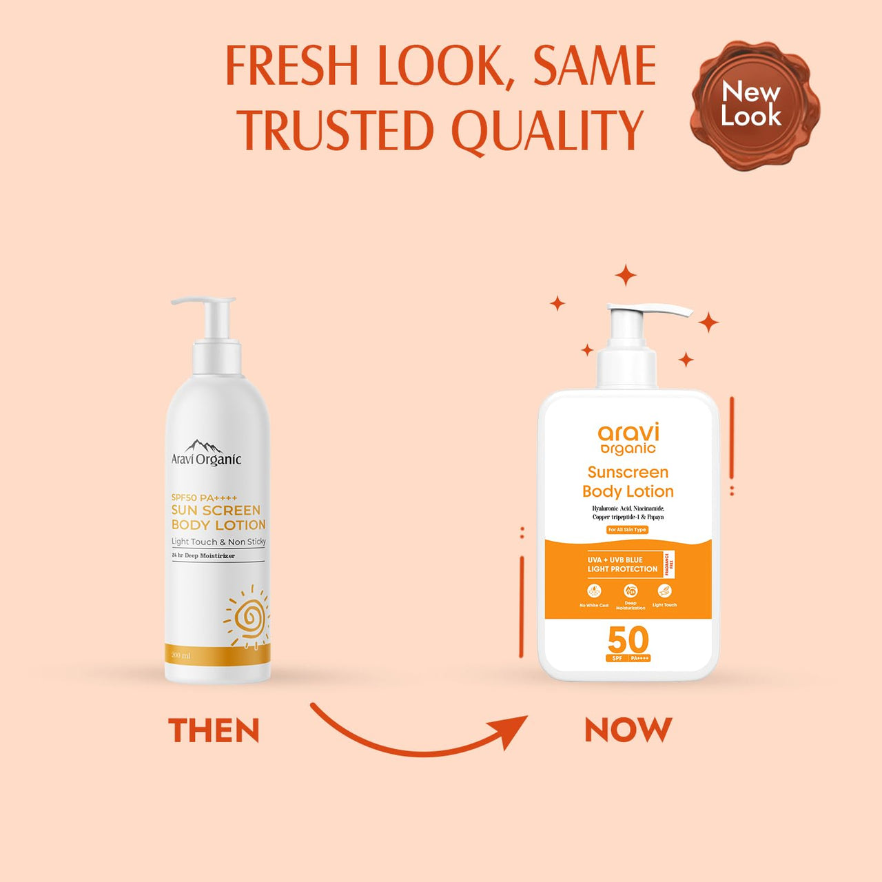 Aravi Organic Oil-Free Sunscreen Body Lotion SPF 50 PA++++ | Lightweight, Quick Absorbing & No White Cast | UVA & UVB Protection | With Niacinamide, Hyaluronic Acid & Copper Tripeptide | 200ml