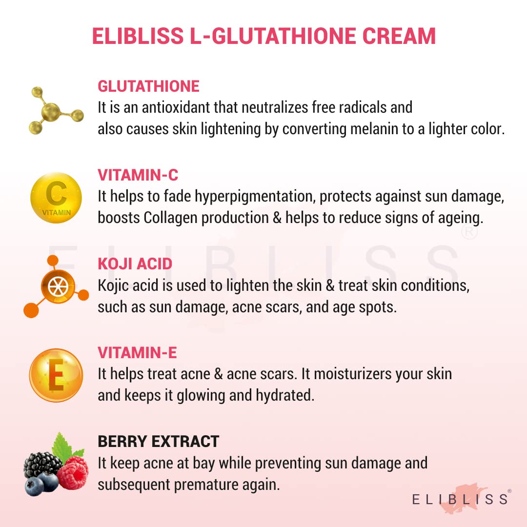 Elibliss L-Glutathione Face Cream Enriched with Vitamin C | Skin Brightening & Anti-Ageing Cream | Reduces Pigmentation, Fine Lines & Dark Spots | Long Lasting Hydration | For Women & Men 50g x 2