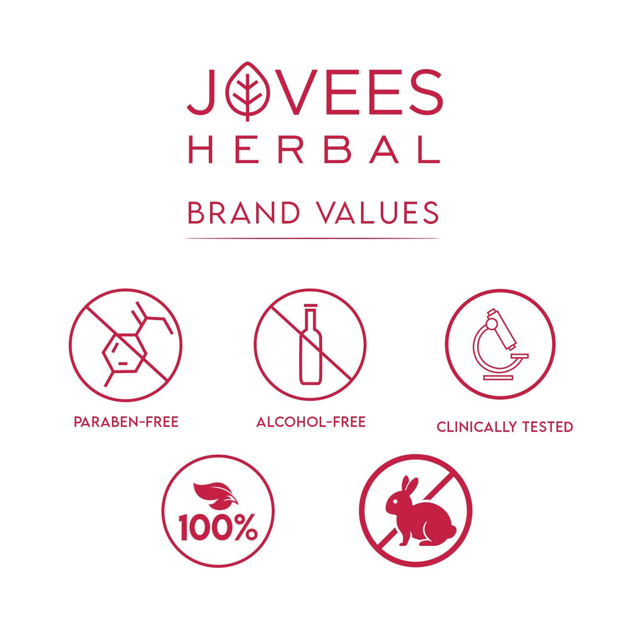 Jovees Herbal Sunscreen Fairness SPF 25 Lotion for Oily, Sensitive | Light Weight,Non Greasy, Quick Absorbing | Protects from Tanning & Uneven Skin Tone 100 ML (Pack of 2)
