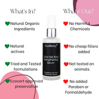 EcoBerry Lotus Hair Root Strengthening Serum For Hair Growth Men, Women, Scalp Serum Hair fall control Hair Volumizing, Water Based, Natural & Handmade, Chemical Free Silicone Free Paraben Free, Vegan