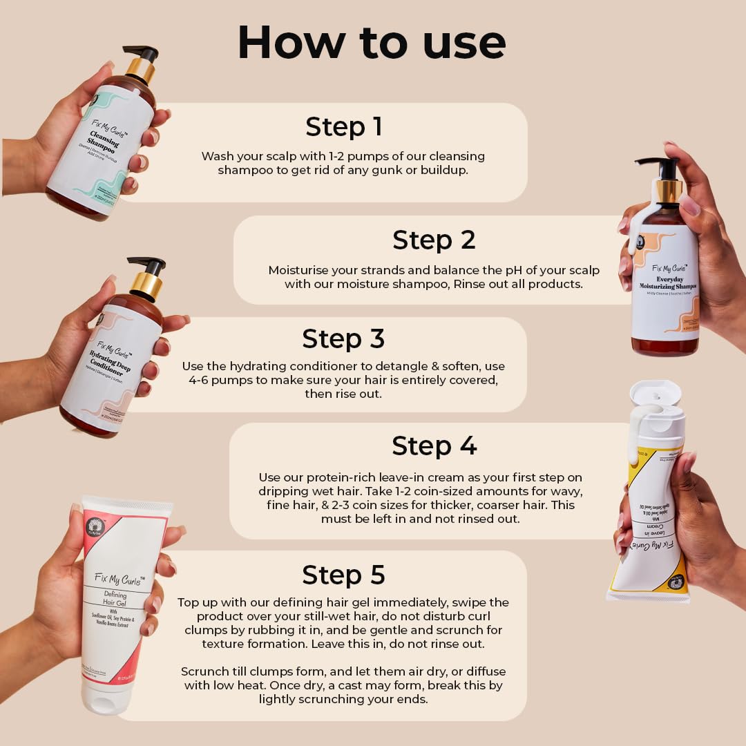 Fix My Curls Curl Kit | Shampoo, Conditioner, Curl Cream & Gel (Pack of 5) | For Curly, Wavy, Dry & Frizzy Hair |Sulphate & Silicone Free | 50gm each