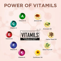 Orgatre Moodbliss Lip, Cheek & Eye Tint with Goodness of Kojic Acid & Retinol (Caramel Crush, 8GM)