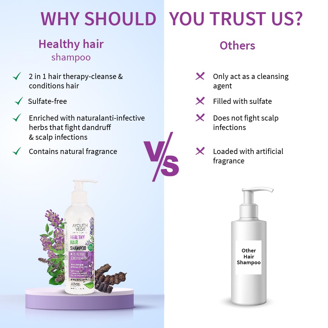 Ayouthveda Healthy Hair Shampoo 200ml With Bhringraj and Shikakai | Best Hair Shampoo for Women | Control Hair Breakage & Dandruff | Herbal Conditioner & Cleansers (Pack Of 3; 200ml each)