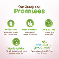 Mamaearth Onion Shampoo for Hair Growth and Hair Fall Control with Onion and Plant Keratin | Reduces Hair Fall | Strengthens & Smoothens Hair | For Men & Women | 250ml