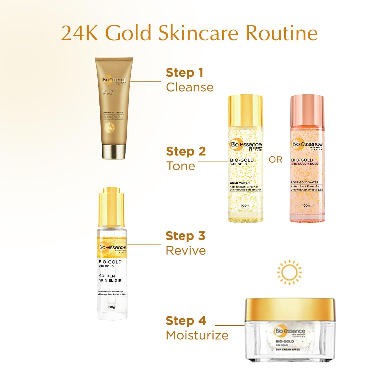 Bio-essence 24K Gold Face Toner – Pore Tightening, with Niacinamide, Hyaluronic Acid, Peptides & Antioxidants – Anti-Ageing, For All Skin Types, 100ml