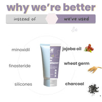 Tuco® Kids Tangle Tamer Hair Conditioner | Jojoba Oil & Keratin | pH Balanced, Frizz Free, Hypoallergenic | Ages 2-5, 4-10, 10-15, 5-10 Years | Paraben & Sulphate Free | 100ml (Pack Of 1)