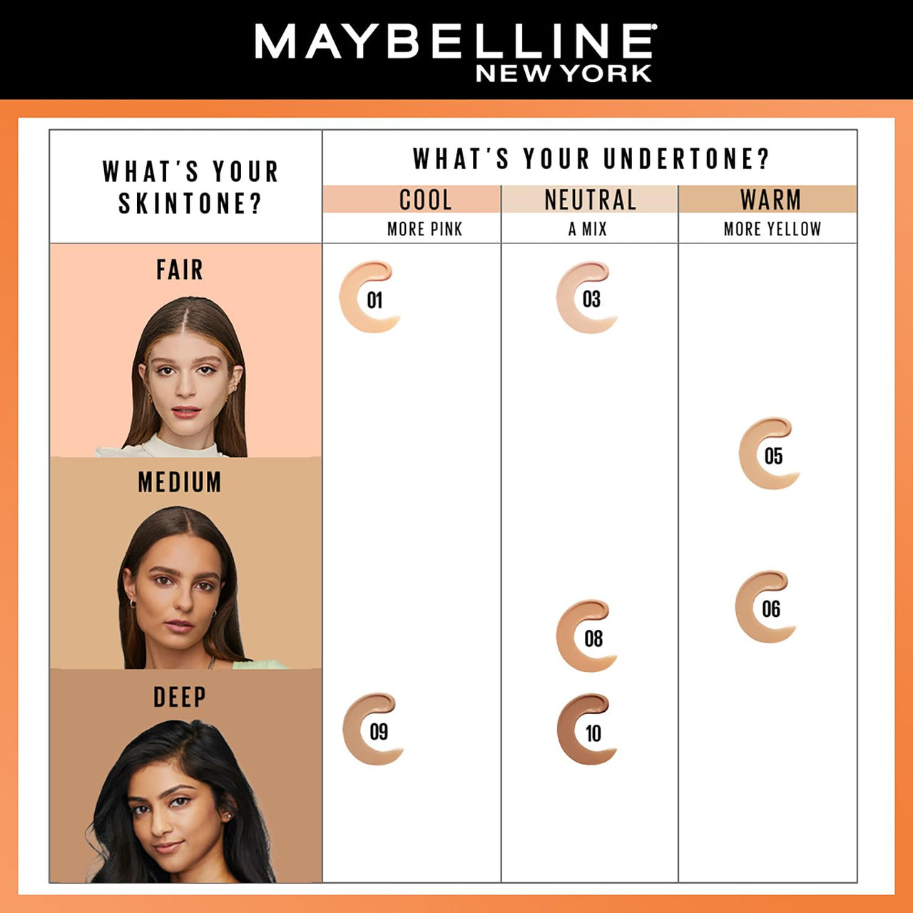 Maybelline New York Fit Me Fresh Tint, With SPF 50 PA+++ & Vitamin C, Lightweight Natural Coverage Skin Tint, Shade 10, 30ml