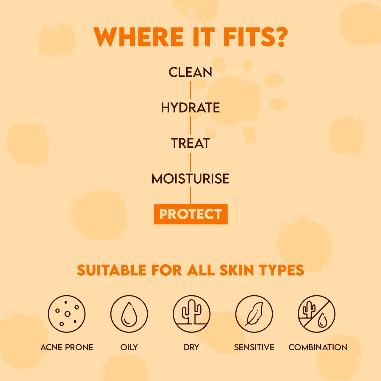 Jovees Sunscreen Face Serum SPF 65 PA+++ Broad spectrum Sun protection with Green tea, Carrot and Sunflower extract | Lightweight & Oil Free | For Oily & Acne Prone Skin 30ml