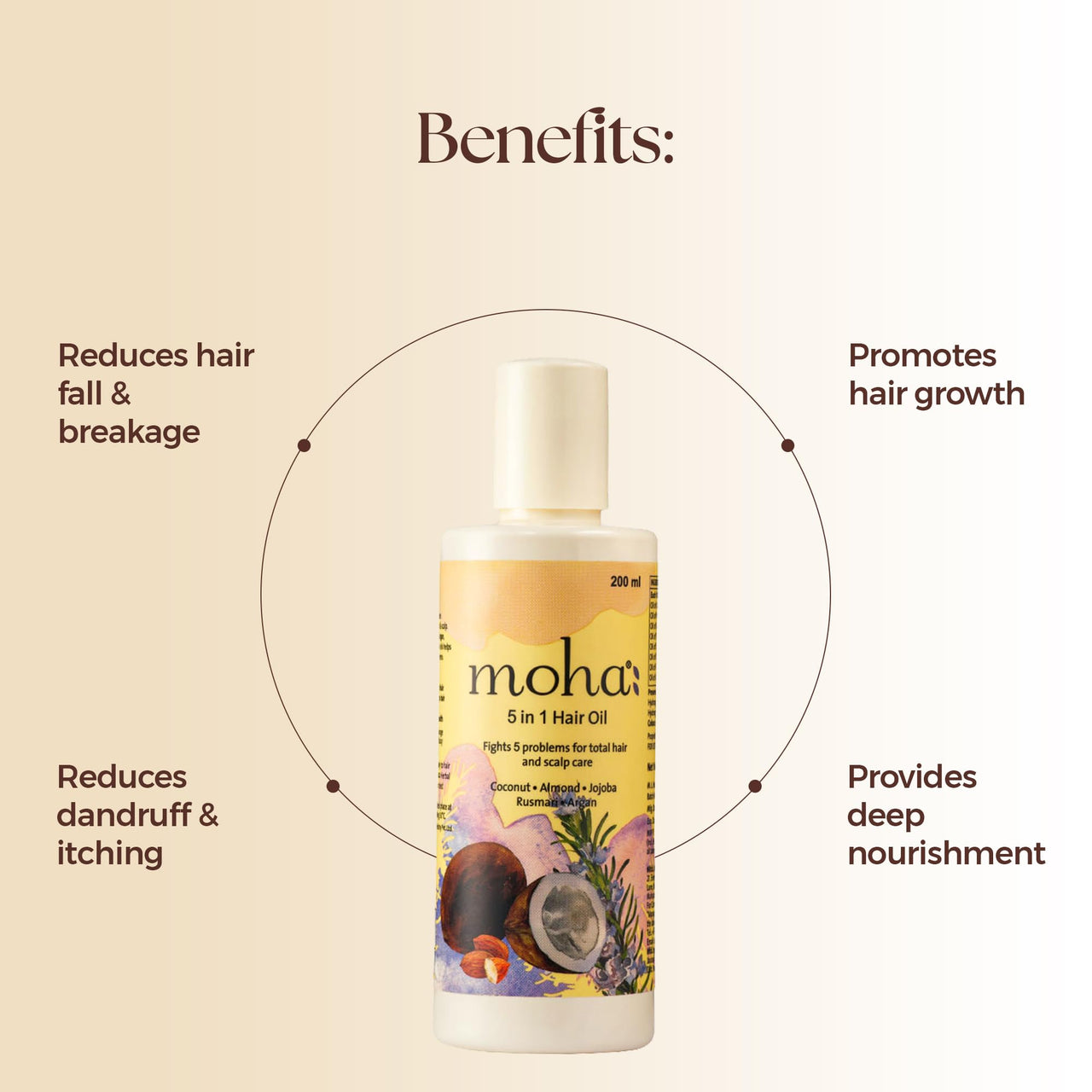 moha: Hair Essentials Kit Includes Herbal Shampoo 100ml, 5 in 1 Hair Oil 200ml, & Hair Serum 100ml | Complete Hair Care Range For Healthy & Soft Hair | Unisex Product