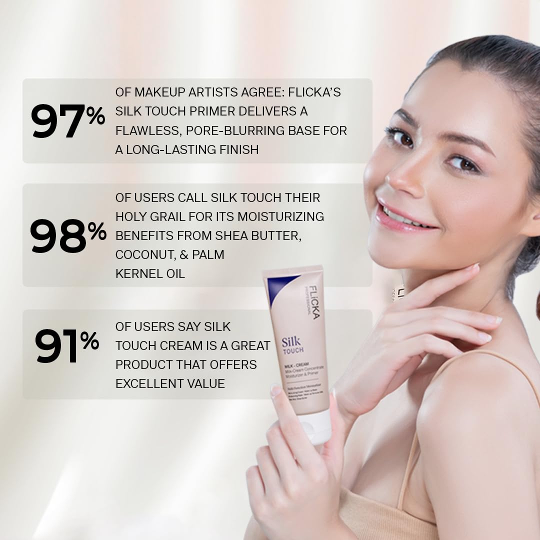FLiCKA Silk Touch 3 in 1 Moisturizer and Primer for Face | Hydrating, Lightweight, Long-Lasting | Pore Minimizer | Dermatologically Tested | All Skin Types | Makeup Base | 60g | Cruelty-Free