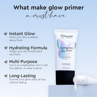 Million Colors Illuminating Strobe Cream for Face | Gold Strobe Cream + Primer + Face Highlighter | Hydrating Makeup Base with SPF |Infused With Niacinamide, Hyaluronic Acid, Jojoba Oil & Shea Butter for Radiant Skin 30ml