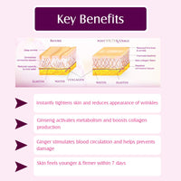 Lotus Herbals YouthRx Active Insta Firming Concentrate | Anti Ageing | Skin Tightening | Preservative Free | 20g