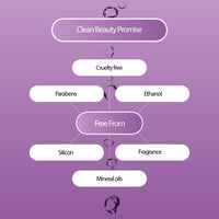 Scientistry Anti acne Face Serum with Encapsulated Niacinamide I Minimize pores, Clears Acne and Pimples I For Women & Men I Ideal for oily skin