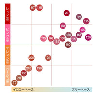 Maybelline New York Super Stay Matte Ink Liquid Lipstick x Ashley Longshore, Amazonian, 5g