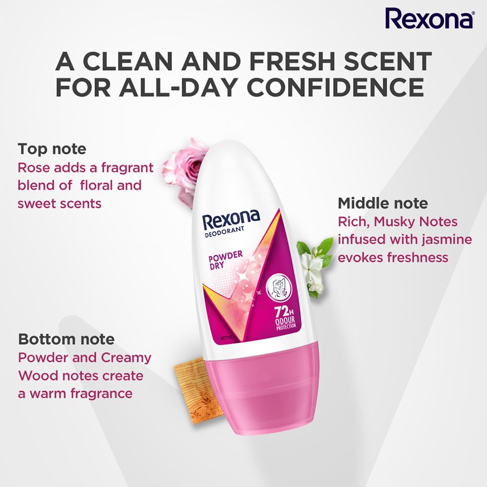 Rexona Aloe Vera Underarm Roll On Deodorant for Women, 50ml and Powder Dry Underarm Roll On Deodorant for Women, 50ml