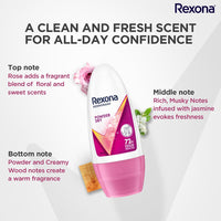 Rexona Aloe Vera Underarm Roll On Deodorant for Women, 50ml and Powder Dry Underarm Roll On Deodorant for Women, 50ml