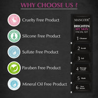 Mancode Brighten My Skin Facial Kit for Men - 2 x 58 G (Pack of 2) | Salon-Like Glowing Skin in 6 Easy Steps | Improves Texture | Instant Glow | Suitable for All Types