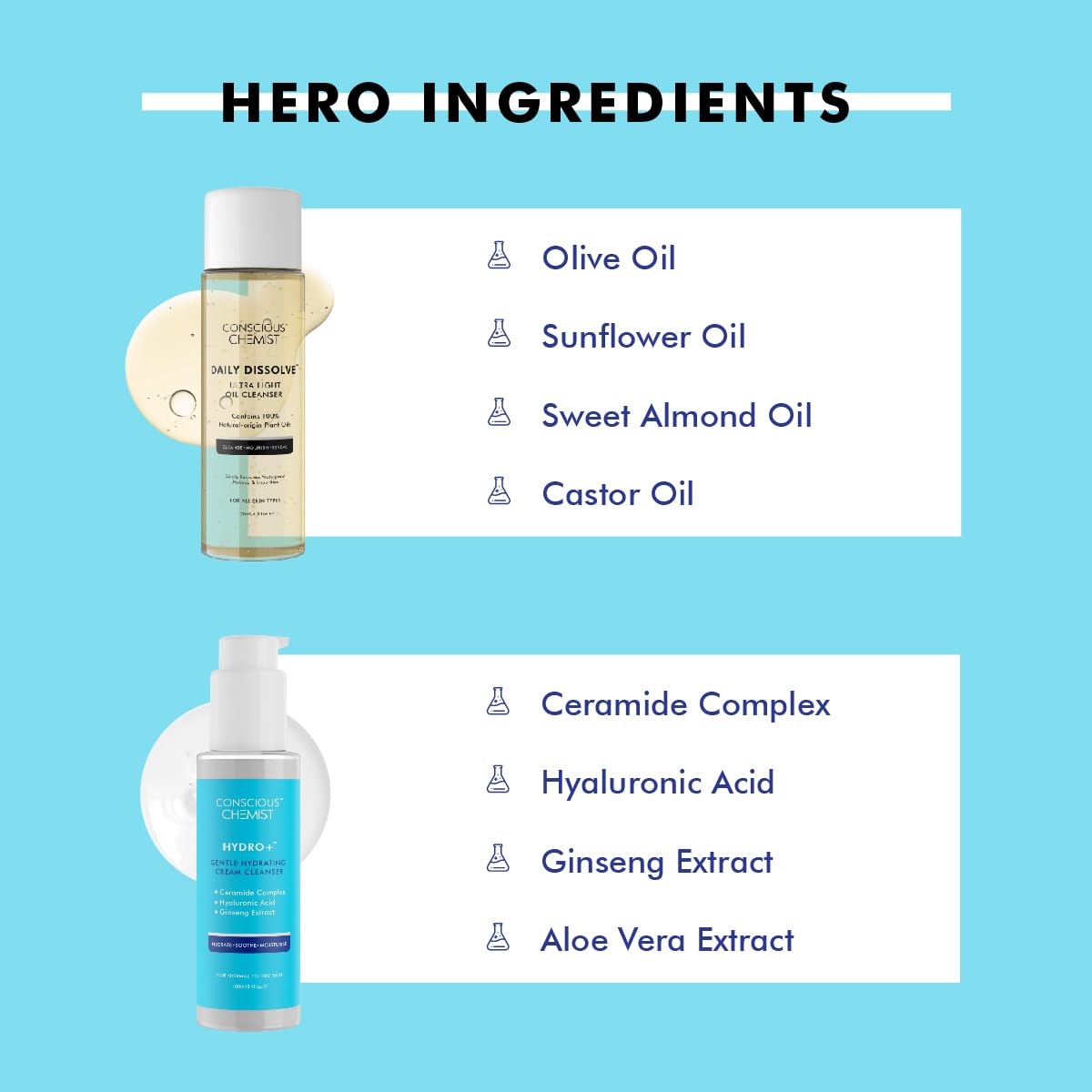 Conscious Chemist® Energizing Double Cleansing Kit | 230ml | Oil Cleanser for Face, Face Wash for Dry Skin for Women & Men, Cleanser with Natural Oils, Treats Dull & Dehydrated Skin (Pack of 2)
