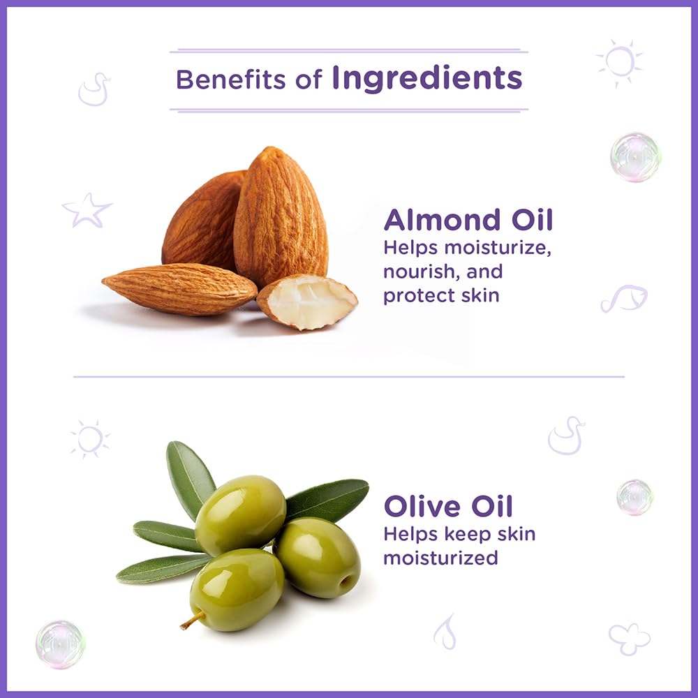 Himalaya Gentle Baby Soap 125GM