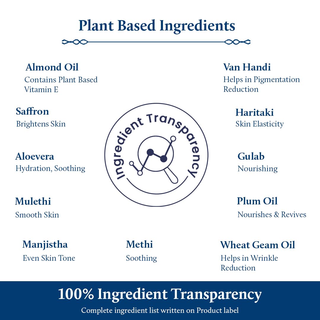 Blue Nectar Face Cream for Men, Daily Moisturizing Anti Aging Cream for Men with Face Glow for Oily Skin and Normal Skin 50 g