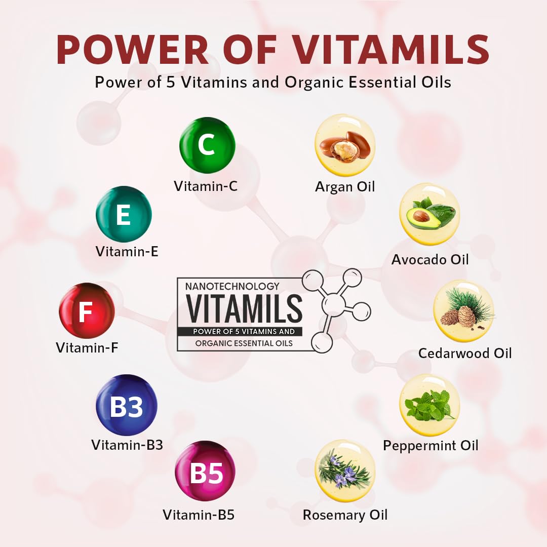 ORGATRE Damage Repair Shampoo - 250ml | For Rough, Dull & Damaged Hair | Protein & Hydrolyzed Collagen | Stronger, Vibrant Hair | SLS-Free | For Men & Women