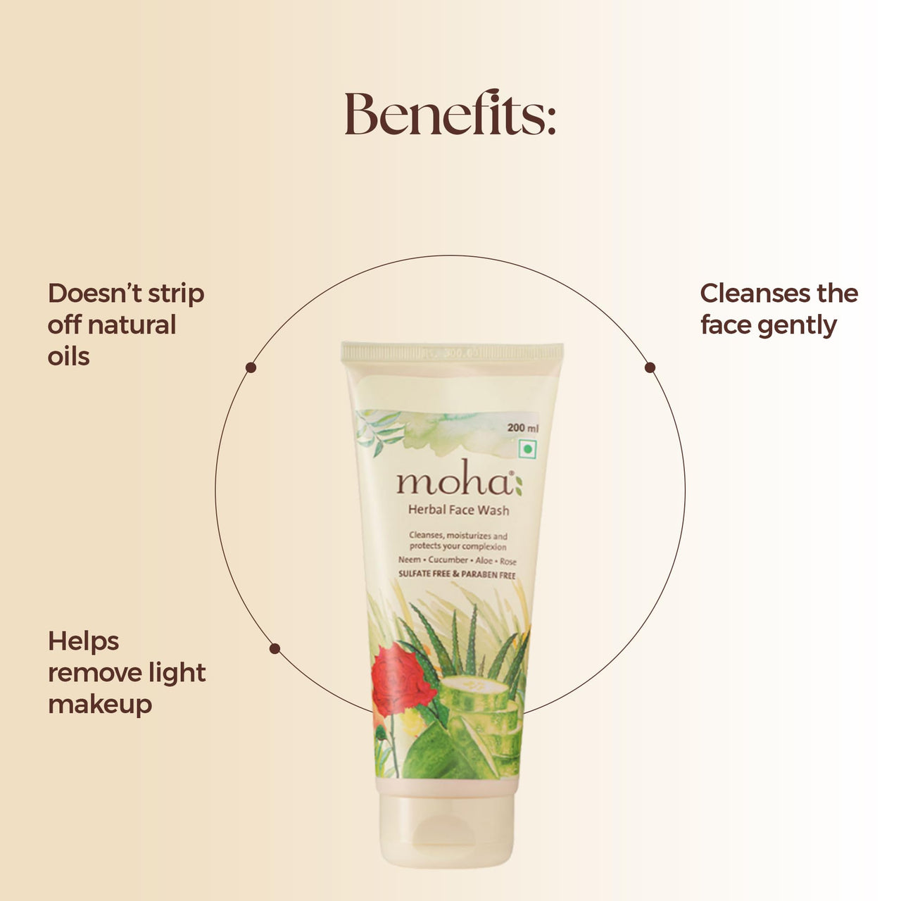 moha: Herbal Face Wash With Goodness Of Neem, Aloevera, Cucumber, Rose & Yashtimadhu for Healthy, Soft & Glowing for all age groups -100 ml (Pack of 2)