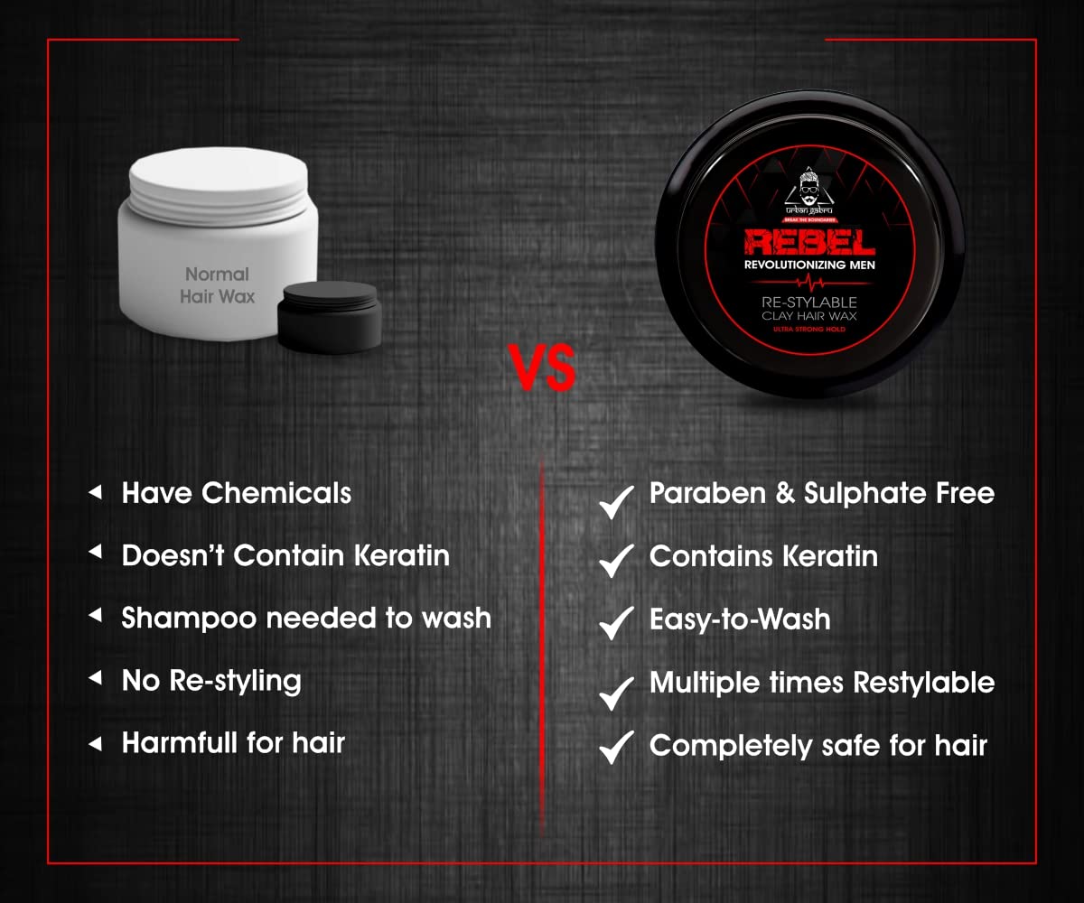 UrbanGabru Rebel Hair Styling Clay Wax for Men | Strong Hold | Matte Finish | 100 Times Re-Styleable with Keratin (Safe & Natural) - 85 gm | Adds Texture