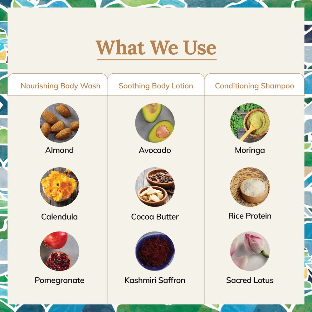 Tikitoro Kids Starter Pack 100% Vegan with Nourishing Body Wash, Soothing Body Lotion & Conditioning Shampoo, No Parabens & Sulphates (Age: 4+) (75 ml x 3)