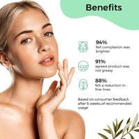 Pilgrim Squalane Night Routine Facial Kit for Glow | Foaming Face Wash with Brush,120ml | Roll-on Under Eye Serum,15ml | Glow Sleeping Mask,50gm | Facial Kit for Men & Women | FREE Jute Bag