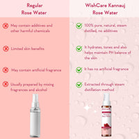 WishCare® 100% Pure & Natural Rose Water - For Skin, Face & Hair - Steam Distilled - Kannauj Gulab Jal - Spray Skin Toner - Free From Paraben, Alcohol & Chemicals - 50 ml